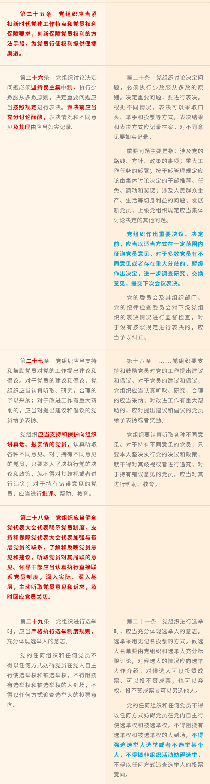 《中国共产党党员权利保障条例》  修订前后对照表