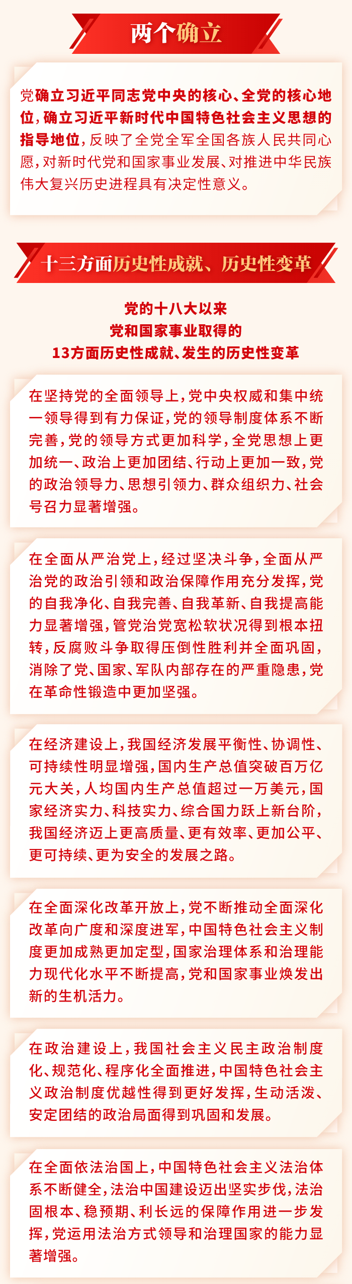 【学习六中全会精神】速读《中共中央关于党的百年奋斗重大成就和历史经验的决议》