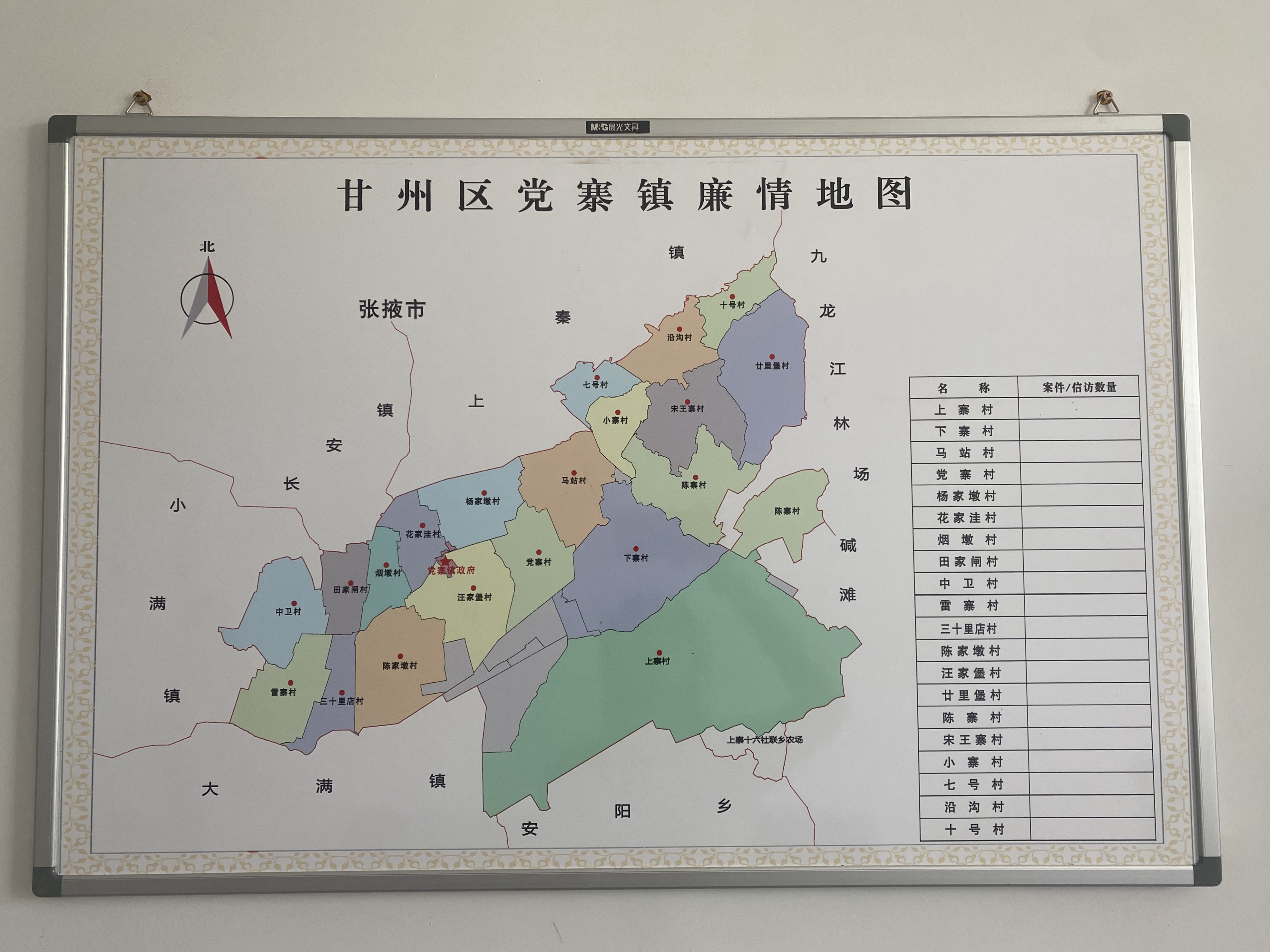 党寨镇纪委：“廉”地图绘出廉洁新名片