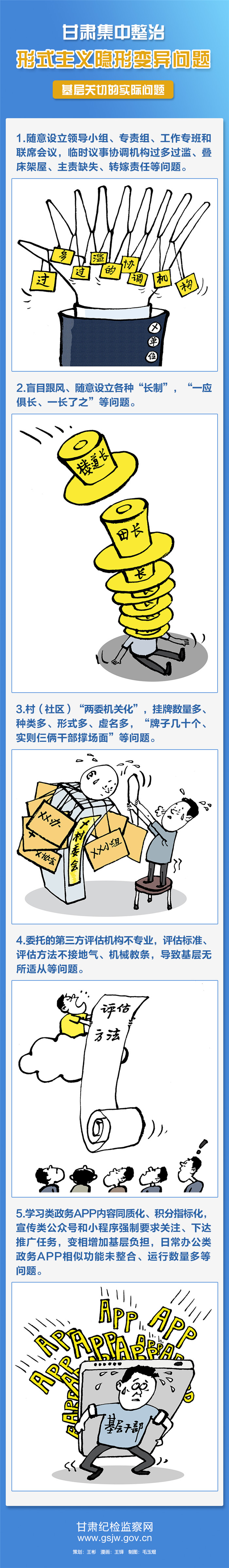 漫说 | 甘肃集中整治形式主义隐形变异问题之基层关切的实际问题