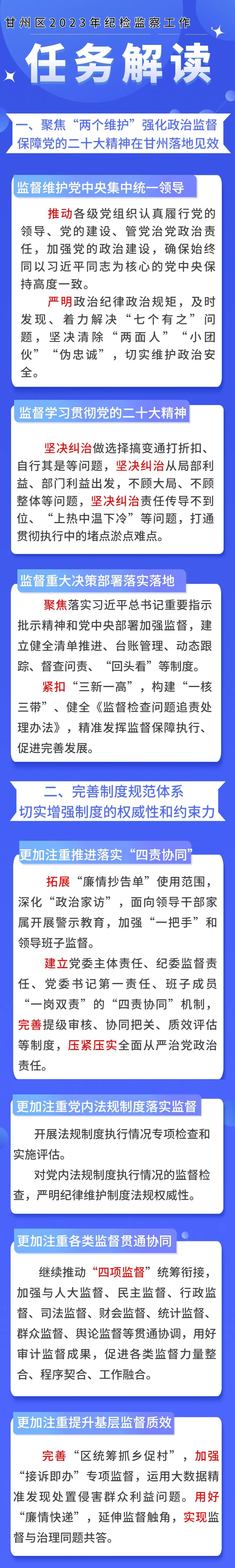 【奋进2023】甘州区纪检监察工作任务图解（一）