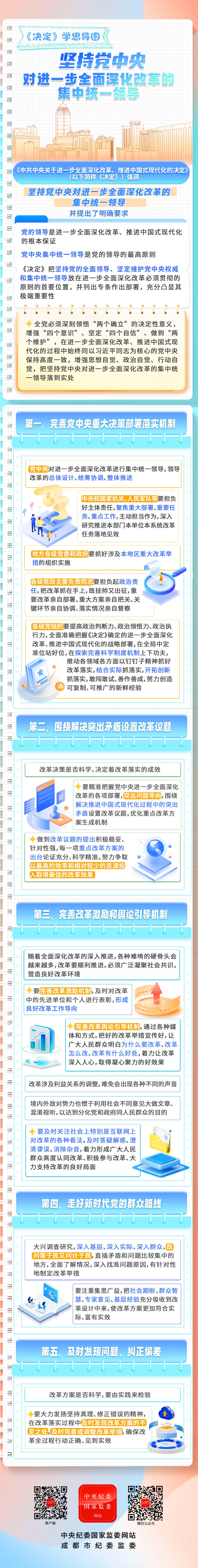 《决定》学思导图丨坚持党中央对进一步全面深化改革的集中统一领导