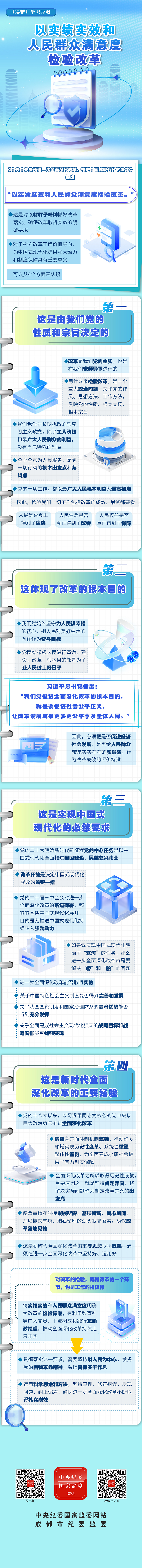 《决定》学思导图丨以实绩实效和人民群众满意度检验改革
